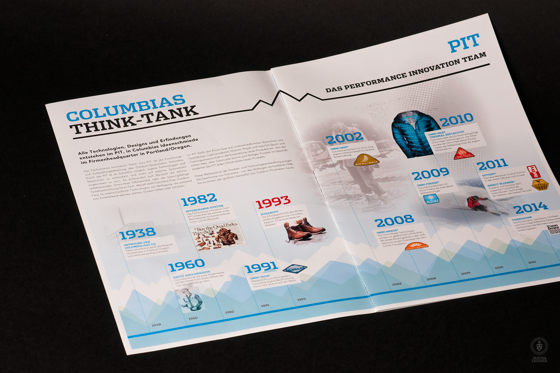 Janina-Lermer-Markenkommunikation-Brand-communication-Columbia-Presskit-Editorialdesing-Innenseiten-Infographic-Zeitleiste-timeline-Winter-15